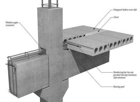 Conexión Prefabricated Structures Precast Concrete Architecture Details