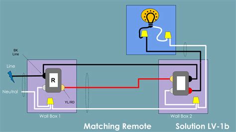 Leviton 3 Way Wifi Dimmer Switch Wiring Diagram And Schematics