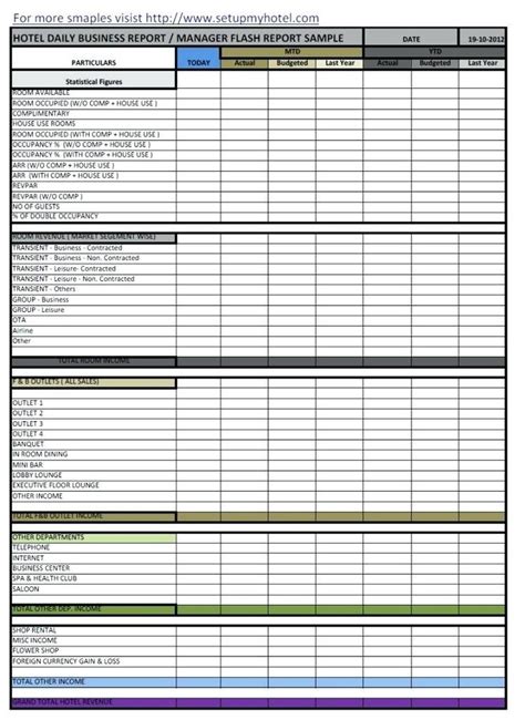Operations Manager Report Template Professional Templates