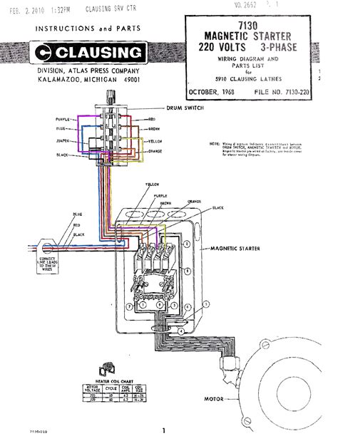 Ford starter motor wiring wiring diagrams. Furnas Motor Starter Wiring Diagram Sample