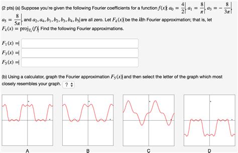 Solved Suppose You Re Given The Following Fourier Chegg