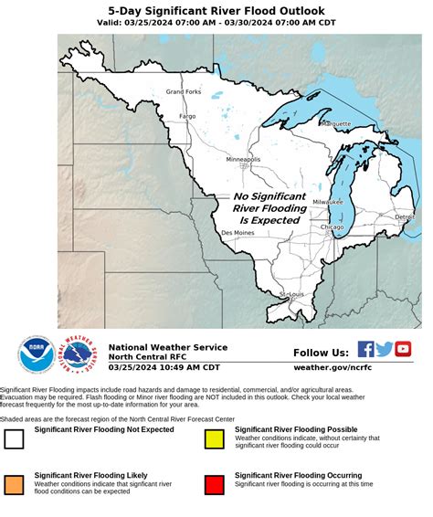 Lake Huron Weather © Significant River Flood Outlook