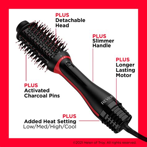 Buy Revlon One Step Volumizer Plus 20 Hair Dryer And Hot Air Brush