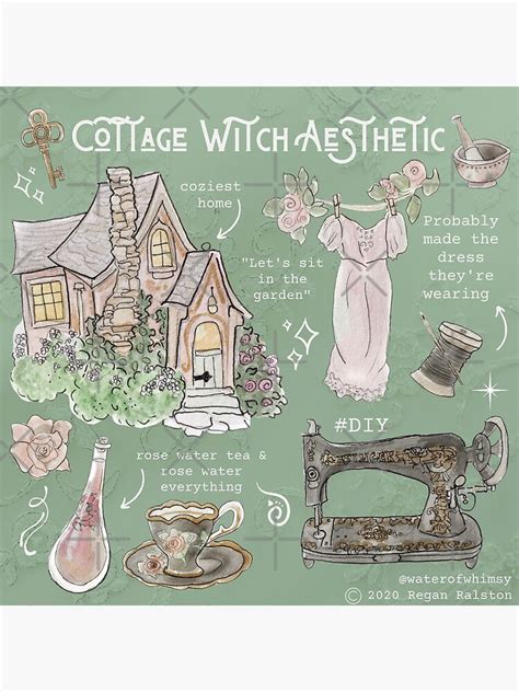 Cottage Witch Aesthetic Illustration In Watercolor Art Print For Sale