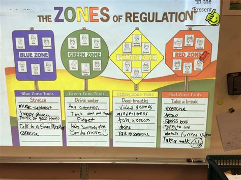 46 Best Ideas For Coloring Zones Of Regulation Tools