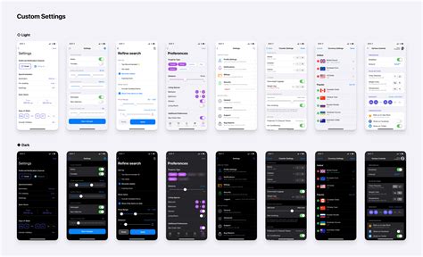 Full Ios 15 Ui Kit — Figma Mobile App Templates Preview