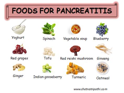 They may develop a fever, and may the nature of animal healing by dr. NATURAL WAYS TO CURE PANCREATITIS - Health & Beauty