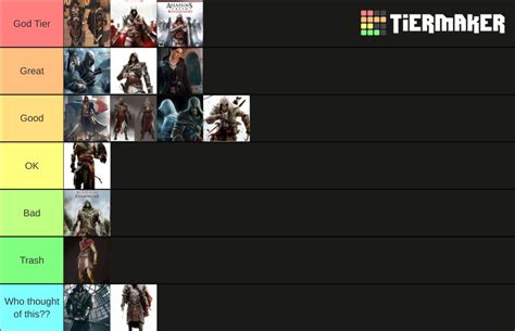 Assassins Creed Outfit Tier List Community Rankings Tiermaker