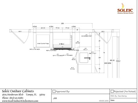 How to build kitchen cabinets! Outdoor Kitchen Design - Soleic Outdoor Kitchens of Tampa