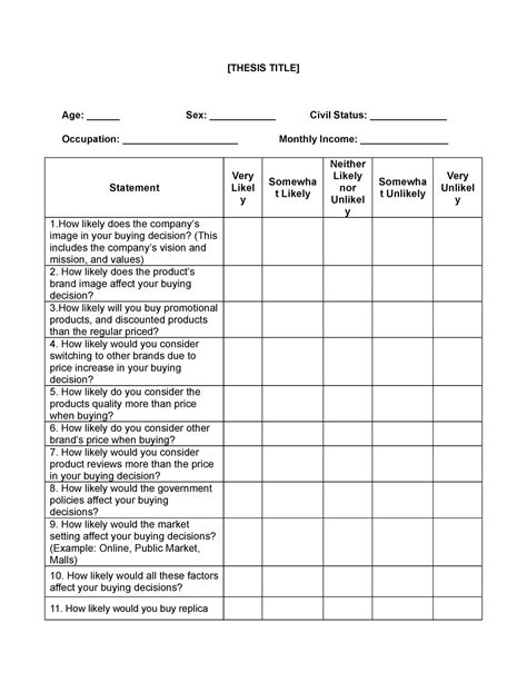 Updated Questionnaire Sample And Thesis Title Age Sex Civil Status