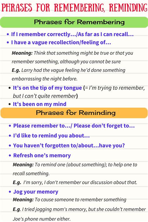 Popular Expressions For Forgetting And Remembering And Reminding Eslbuzz