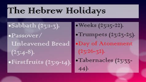 Christ In The Hebrew Holy Days Part 1 Rutherford Church Of Christ