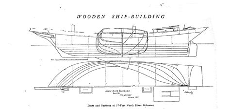North River Schooner Model Boat Plans Schooner Model Boats Building