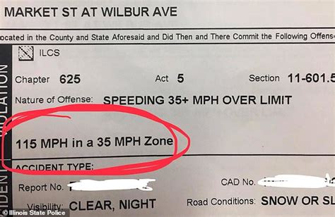 How a speeding violation affects your auto insurance rates. Illinois police share speeding ticket after driver was caught doing 115MPH in a 35MPH zone in ...