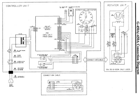 [diagram] antenna rotor wiring diagram mydiagram online