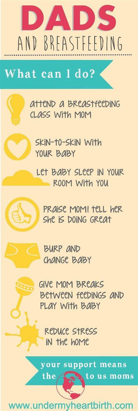 27 Helpful Charts For Breastfeeding Moms Breastfeeding Support Breastfeeding Moms Breastfeeding