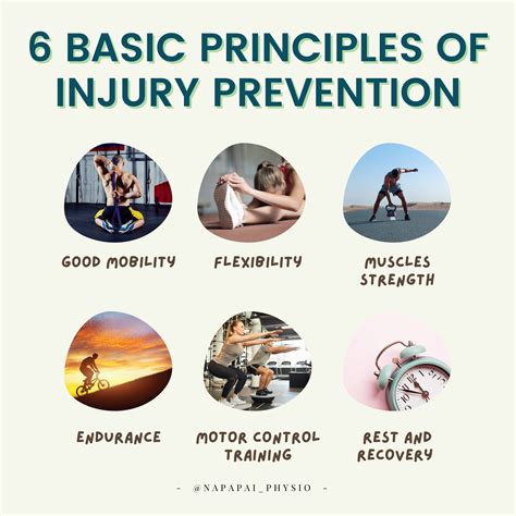 💡6 Basic Principles Of Injury Prevention Napapai Clinic