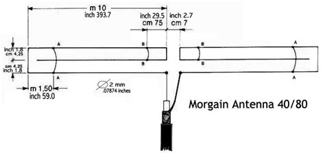 Morgain Antenna 4080 Iw5edi Simone Ham Radio