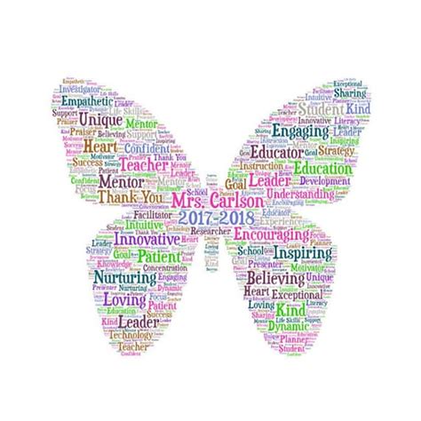 Digital Butterfly Word Cloud Art Wordle Makes A Great Etsy