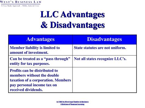 Limited Liability Company Llc Advantages Disadvantages