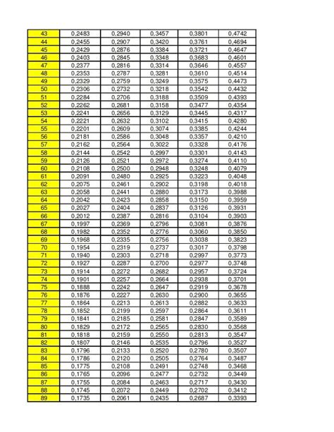 Tabel R Lengkap 1 500 Materi Belajar Online