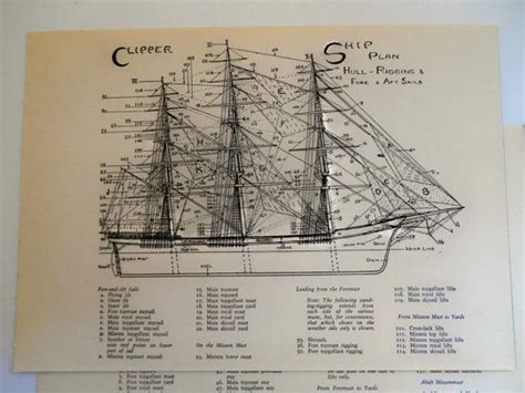 Clipper Plans Clipper Ship Sailing Hull