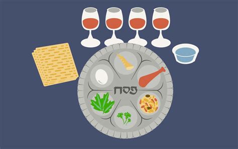 What You Need To Know About The Passover Seder