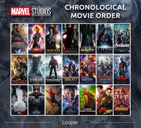 List Of All Dc Animated Movies In Chronological Order D Moses Franklin