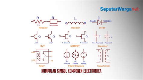 15 Simbol Komponen Elektronika Lengkap Beserta Fungsingnya