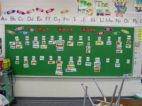 A Teachers Idea The Importance Of Word Walls Word Wall Teaching