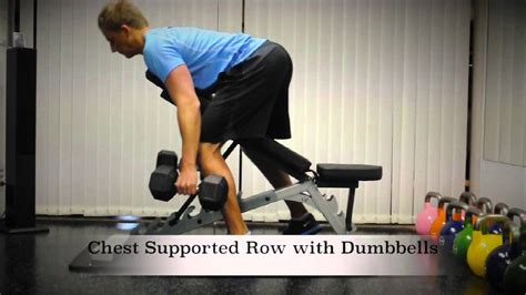 Exercise Index Chest Supported Row With Dumbbells Youtube