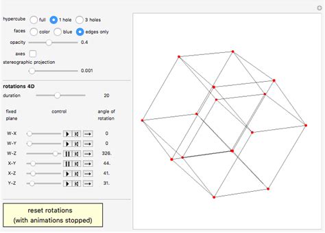 Rotating A Hypercube In 4d Wolfram Demonstrations Project