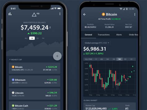 5 Must Have Cryptocurrency Apps For Day Traders Coolsmartphone