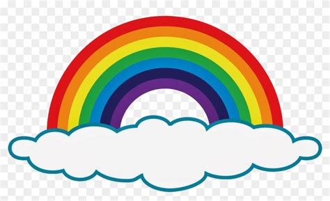 Download Free Download These Rainbow Clip Art - Color Is The Rainbow - Png Download Png Download ...