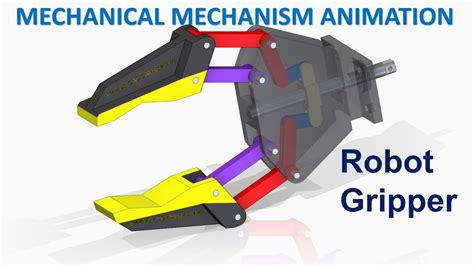 Robot Gripper Mechanism Using Screw Mechanical Mechanism Animation