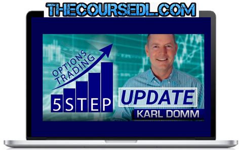 5 Step Options Trading Success Program Thrivecart The Coursedl