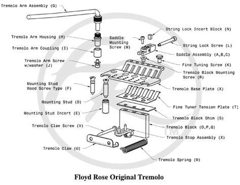 Floyd Rose Parts Diagram