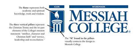 Messiah College Logo Messiah A Private Christian University In Pa