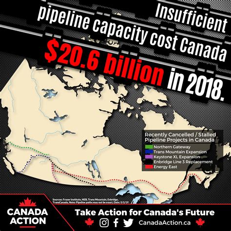 Pipelines In Canada What You Need To Know About Canadian Pipelines