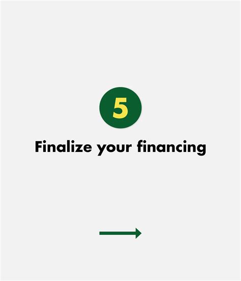 FAQs About HPM Pre-approved Homes