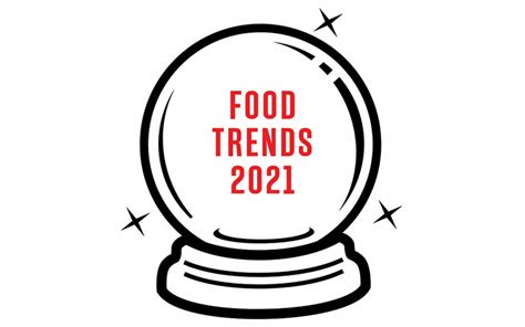 Food Trends And Predictions For 2021 Mplsstpaul Magazine