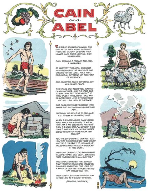 Professor H Revisits The Bible Cain And Abel