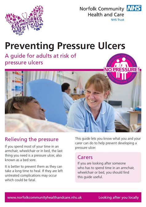 Pressure Ulcer Prevention Flyer