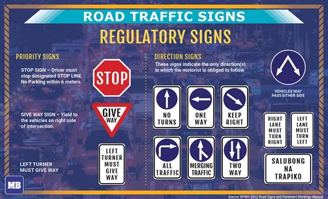 Road Traffic Signs Refresher Manila Bulletin