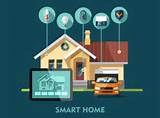 Images of Smart Home Iot
