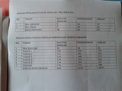 Thereezwan 32 views2 months ago. HEM: Skim Perlindungan Insuran Suruhanjaya Perkhidmatan ...