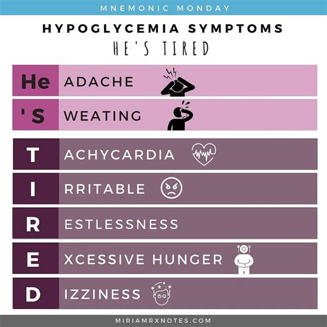 Classic Signs And Symptoms Of Hypoglycemia Include Jaydan Has Page