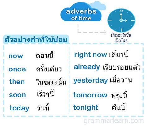 Adverbs that qualify or change the meaning of a sentence by telling us when things happen are called adverbs of time. ตำแหน่ง adverbs of time และหลักการใช้ ฉบับเข้าใจง่าย