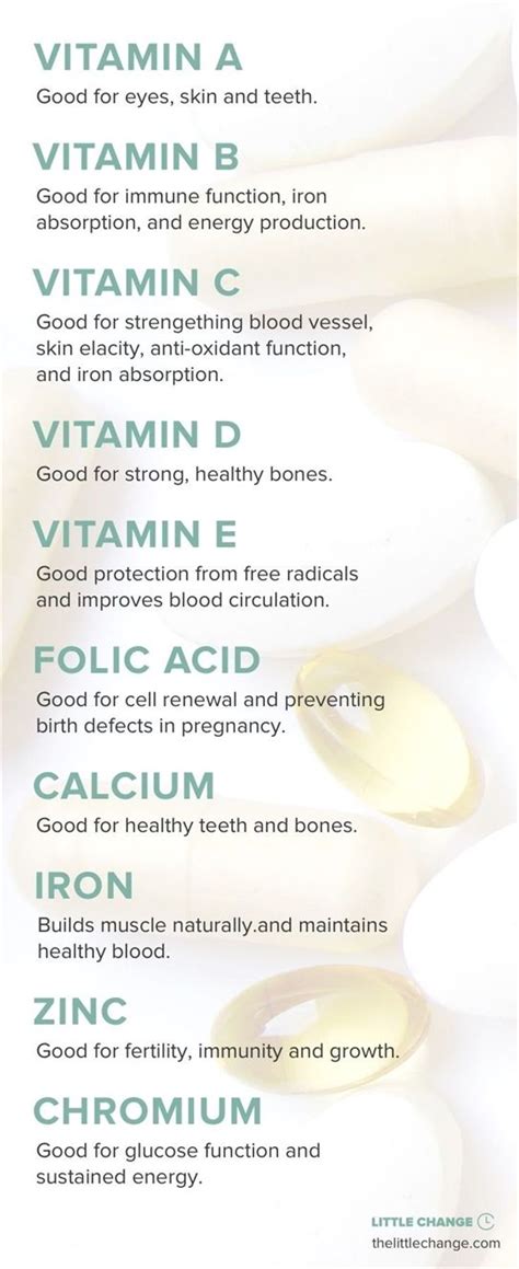 Are Vitamins And Minerals Nutrients List Of Vitamins And Minerals