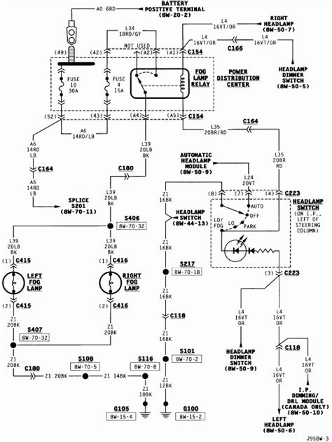 2002 dodge ram radio wiring diagram. 95 Dodge Factory Radio Wiring Diagram - Wiring Diagram Networks